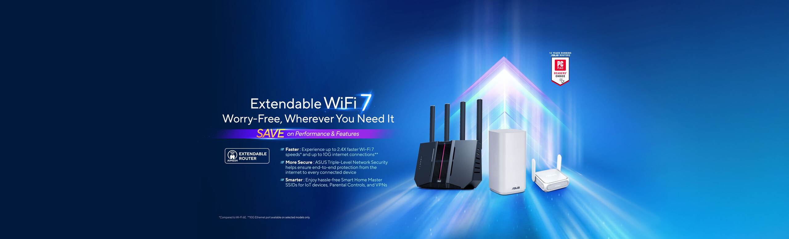 ASUS Extendable Wifi Routers