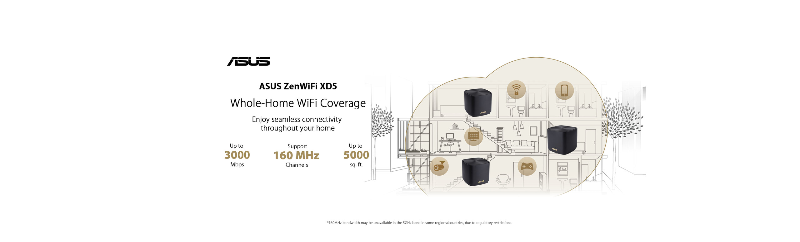 ZenWiFi XD5
