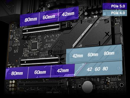 ROG Strix B650E-E PCIe 5.0 M.2 和擴充槽配置